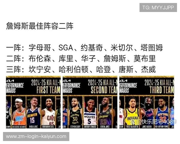 火箭团队配合默契，年轻阵容展现成熟，火箭队伍名单