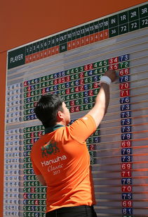 开云体育官网-转身速度缩短助选手争分夺秒，转身突破动作要领